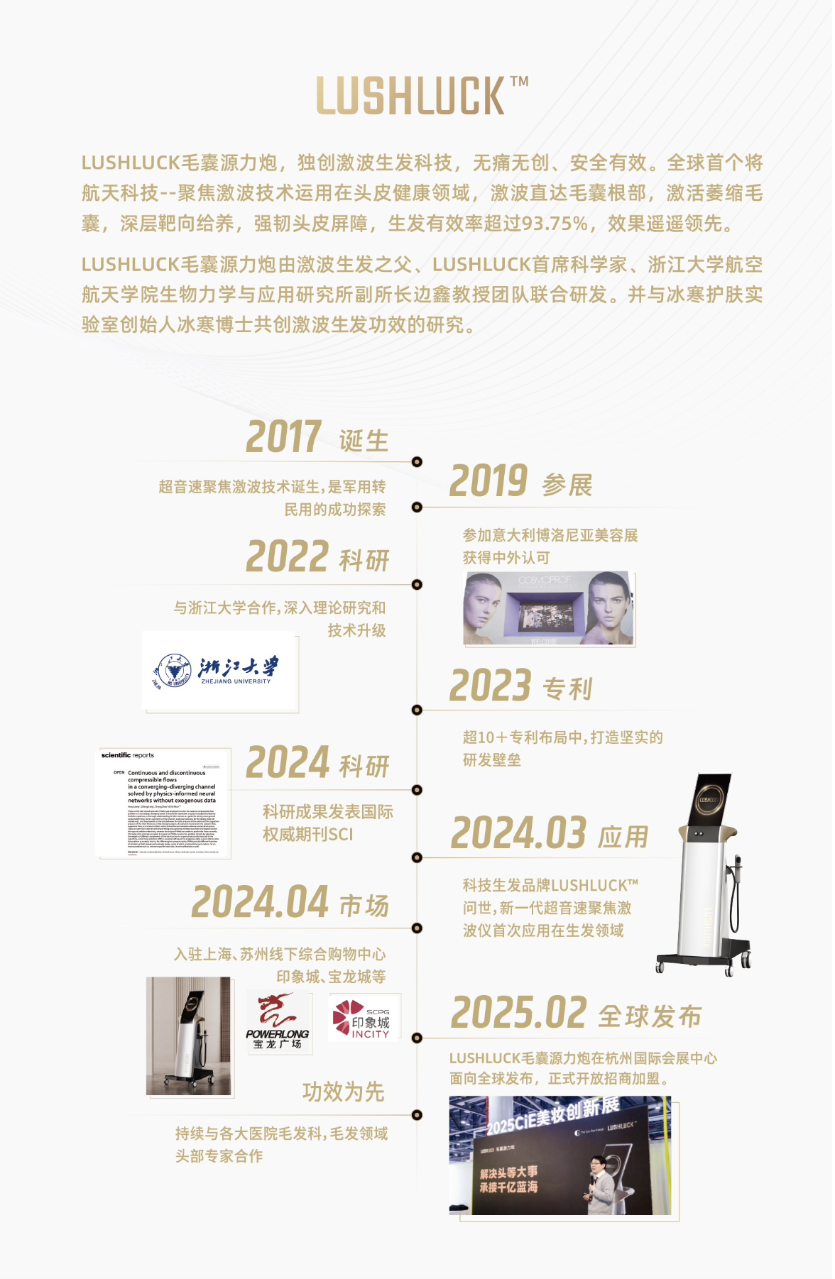 微信图片_20250427164713