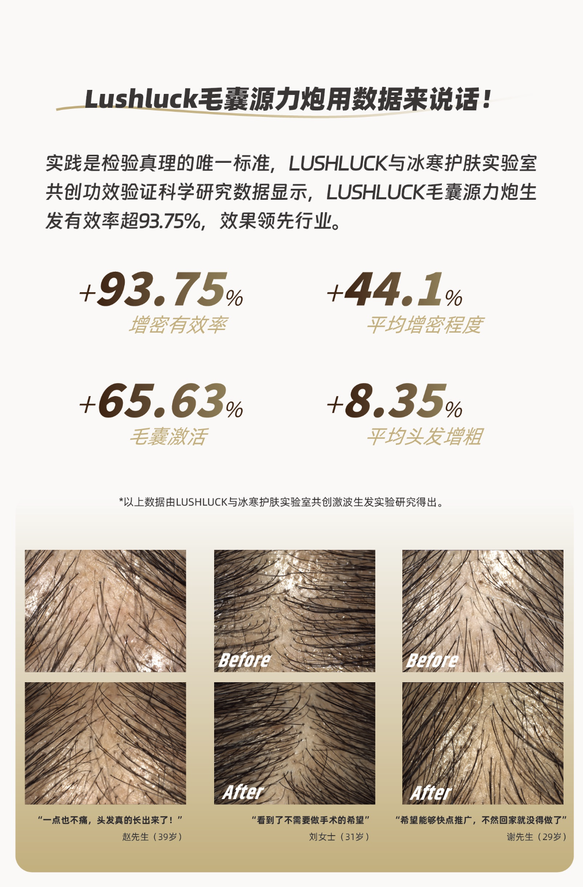 应用效果与实证数据