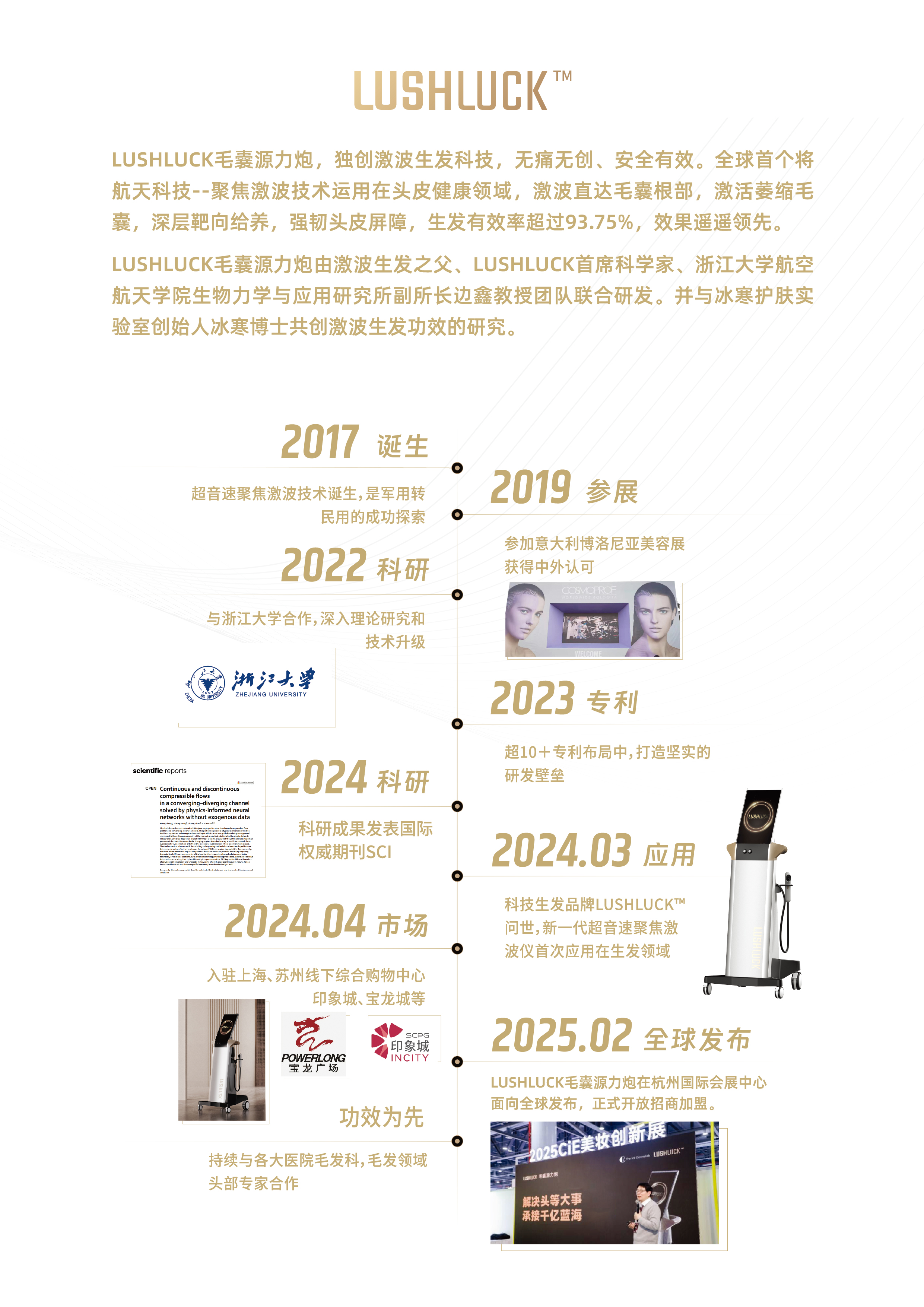 毛囊源力炮产品介绍手册_2